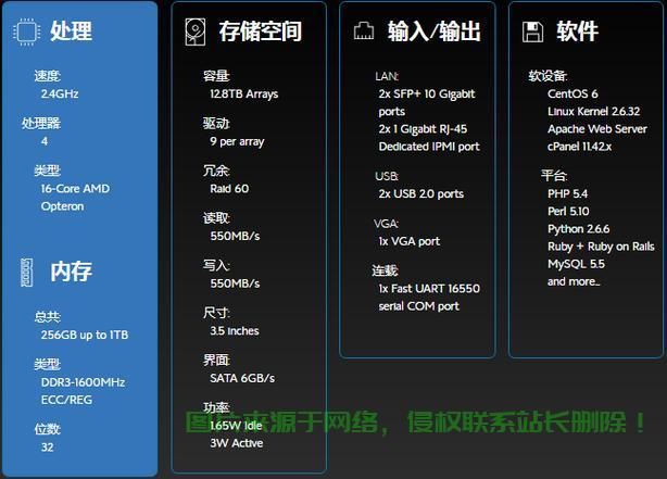 VPS是否需要购买带宽？一文深度解析隐藏条件！ 第1张