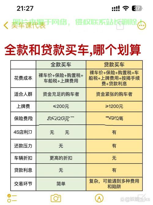 揭秘买车VPS项目,全方位深度解析! 第3张 揭秘买车VPS项目,全方位深度解析! 第3张