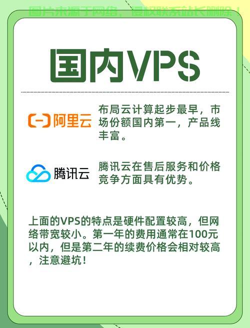 揭秘买车VPS项目,全方位深度解析! 第1张 揭秘买车VPS项目,全方位深度解析! 第1张