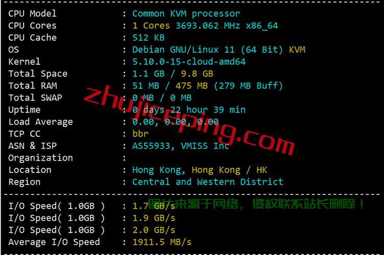 香港极速VPS,网络新选择,畅享100M极速体验! 第1张 香港极速VPS,网络新选择,畅享100M极速体验! 第1张
