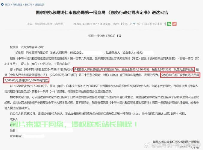 独家揭秘，汽车销售背后的秘密，竟有隐藏费用可以不收？！ 第3张