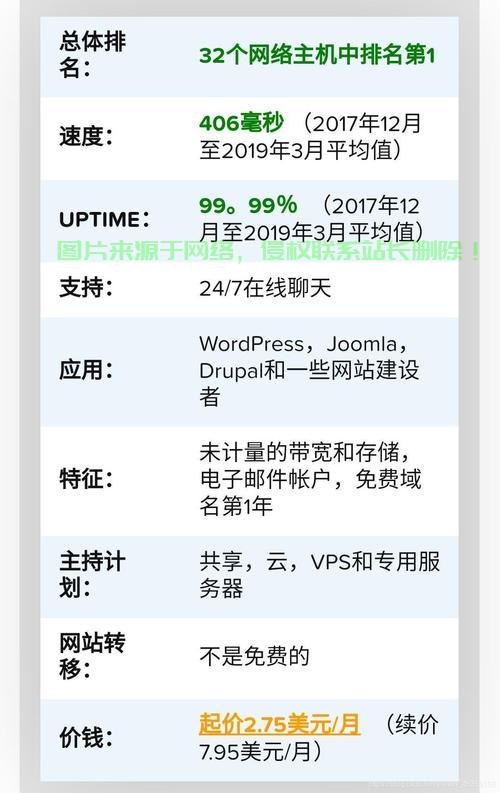 独家揭秘，汽车销售背后的秘密，竟有隐藏费用可以不收？！ 第2张