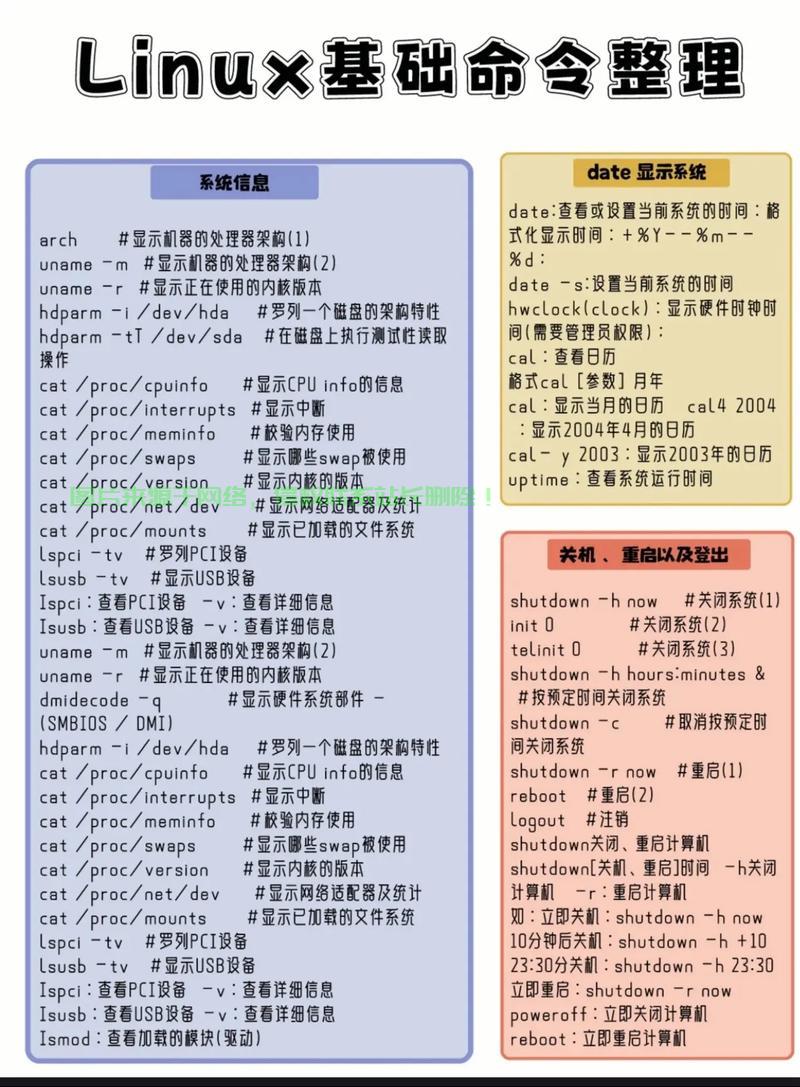 Linux 系统中常用的文件类型和重要配置文件如下，Linux系统中有哪些你必须掌握的关键文件类型和配置文件？，Linux系统中哪些关键文件类型和配置文件决定了你的运维效率？ 第2张