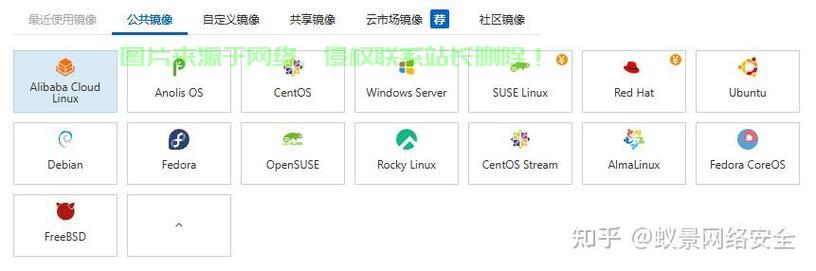 阿里云VPS搭建指南,轻松建立私人服务器,一键上手! 第3张 阿里云VPS搭建指南,轻松建立私人服务器,一键上手! 第3张