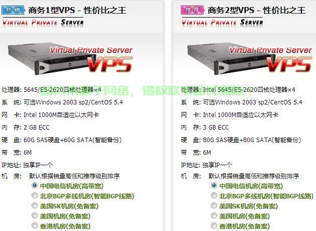 河北VPS服务详解,优质选择,打造高效网络连接之道 第3张 河北VPS服务详解,优质选择,打造高效网络连接之道 第3张