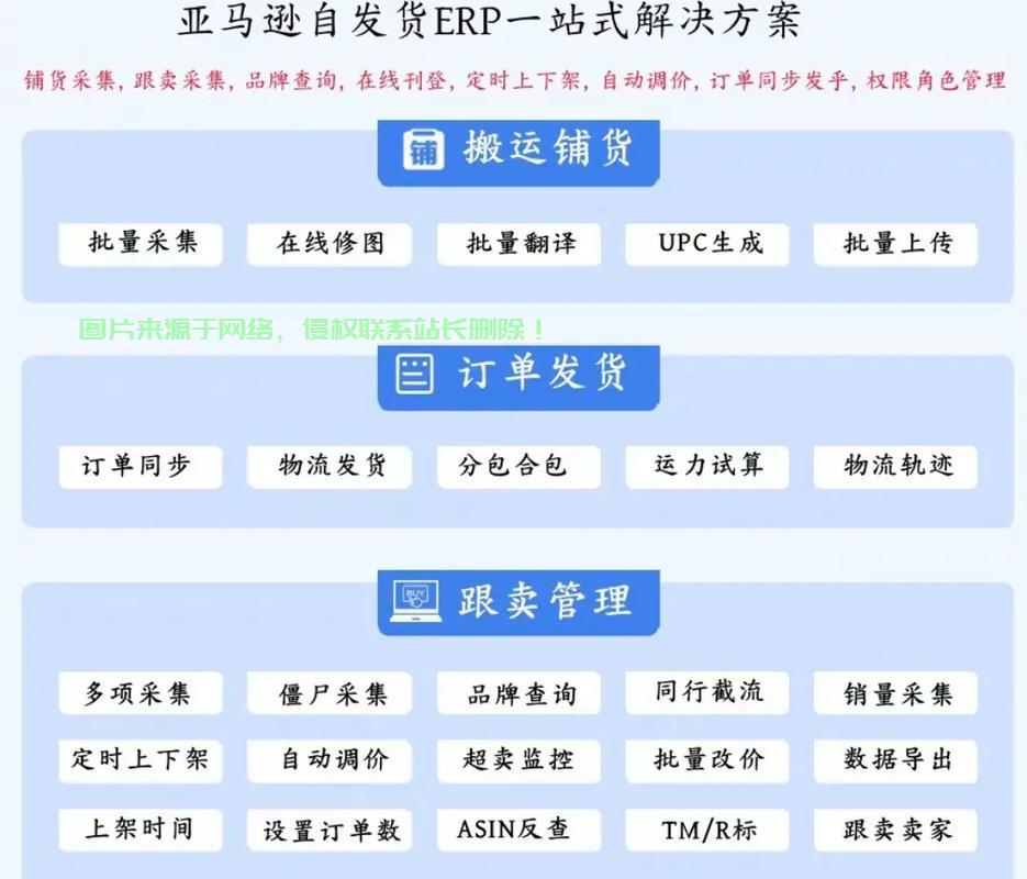 VPS助力亚马逊开店，轻松开启电商之旅！ 第3张