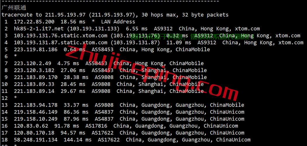 揭秘搬瓦工多VPS部署秘籍,轻松打造高效服务器集群! 第1张 揭秘搬瓦工多VPS部署秘籍,轻松打造高效服务器集群! 第1张