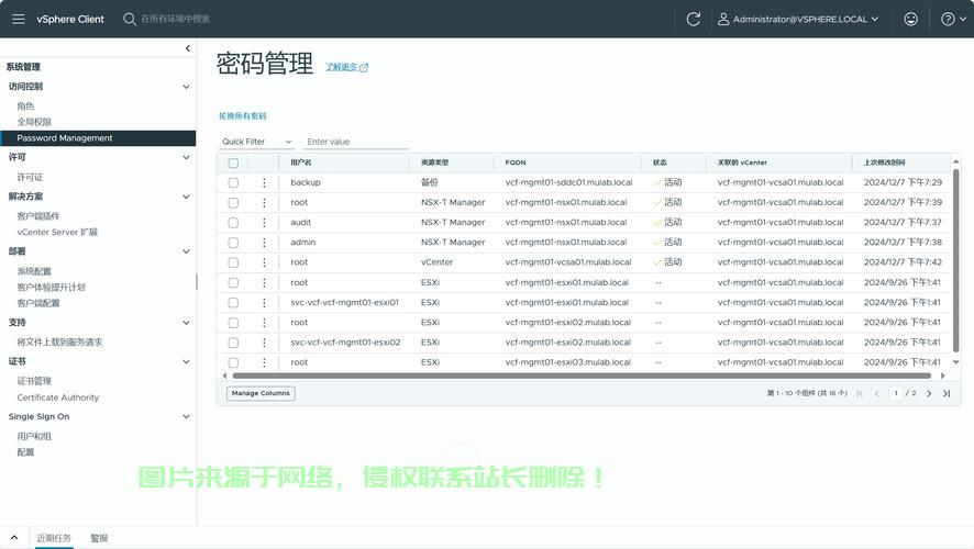 揭秘VPS管理员密码,获取与管理全攻略! 第2张 揭秘VPS管理员密码,获取与管理全攻略! 第2张