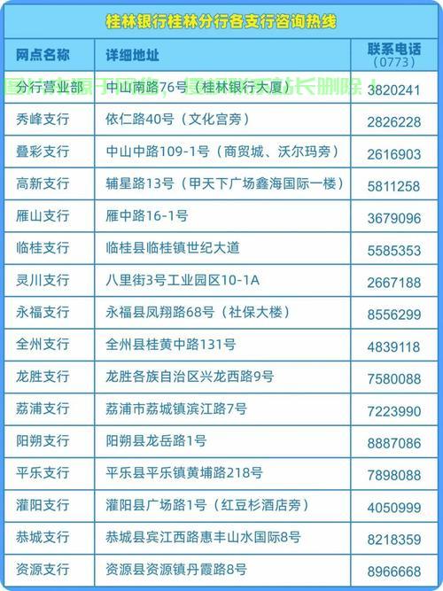 揭秘朔州顶尖VPS厂家供货热线,专业优质供应商联系方式一网打尽! 第1张 揭秘朔州顶尖VPS厂家供货热线,专业优质供应商联系方式一网打尽! 第1张