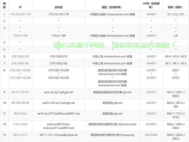 独家揭秘,哪款VPS面板内存最少?标题吸引人,重点突出。 第3张 独家揭秘,哪款VPS面板内存最少?标题吸引人,重点突出。 第3张