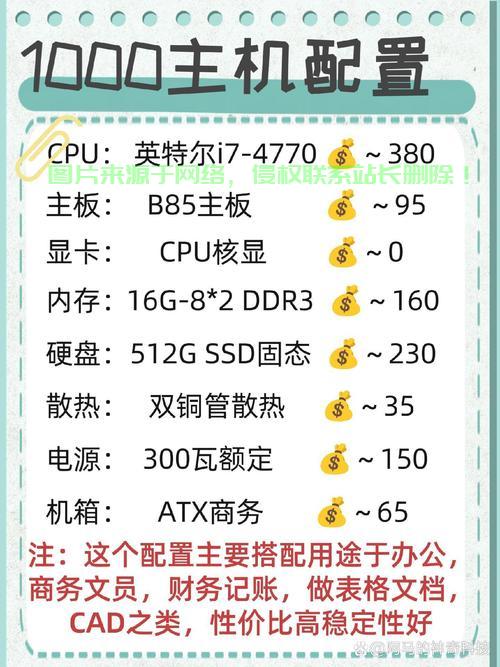 独家揭秘,哪款VPS面板内存最少?标题吸引人,重点突出。 第1张 独家揭秘,哪款VPS面板内存最少?标题吸引人,重点突出。 第1张