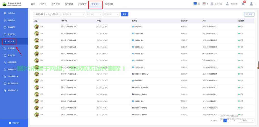 Kangle VPS顶尖系统选型指南 第3张