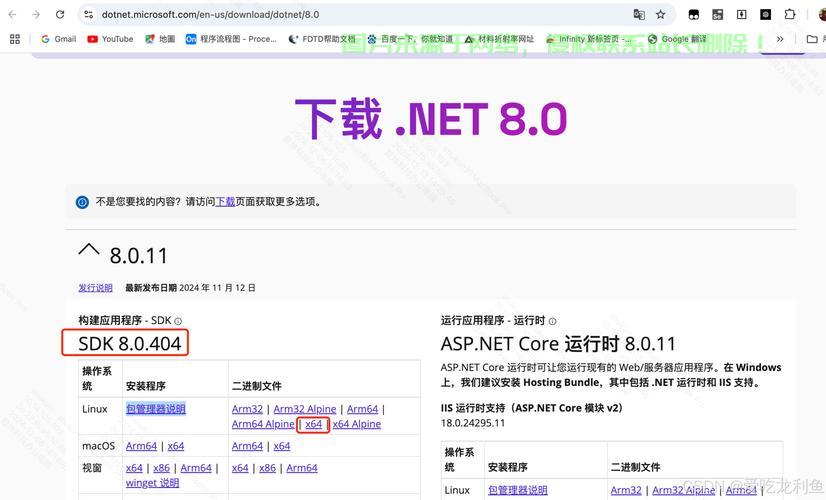 VPS上网秘籍，轻松搭建个人VPN，畅游全球网络无拘无束！ 第2张