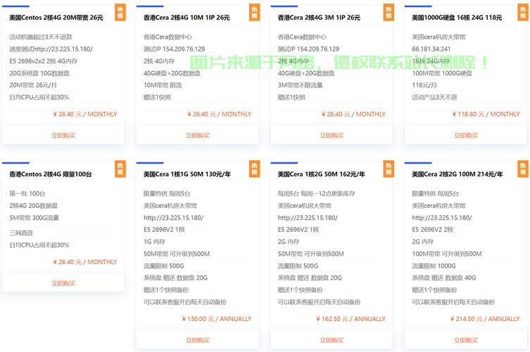 揭秘VPS行业人才现状,工作者数量、发展趋势与解析 第1张 揭秘VPS行业人才现状,工作者数量、发展趋势与解析 第1张