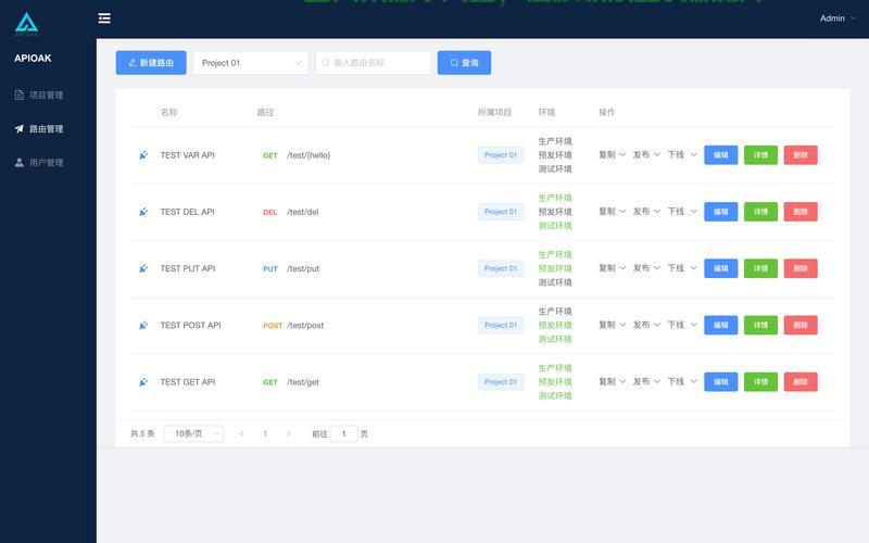 VPS多用户高效管理,安全无忧的解决方案 第1张 VPS多用户高效管理,安全无忧的解决方案 第1张