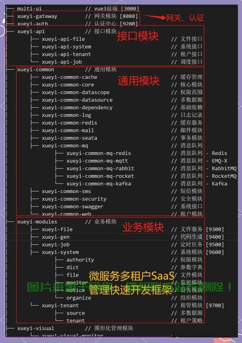 VPS多用户高效管理,安全无忧的解决方案 第2张 VPS多用户高效管理,安全无忧的解决方案 第2张