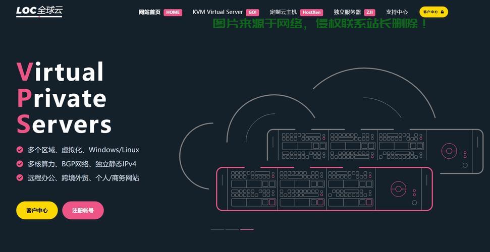 虚拟主机与VPS，哪个更适合你？深度对比解析助你明智决策！ 第2张