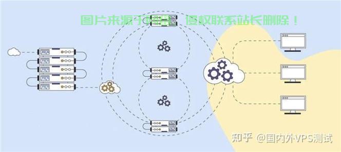 虚拟主机与VPS，哪个更适合你？深度对比解析助你明智决策！ 第1张