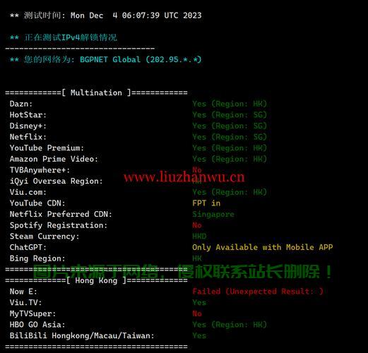 CN2 VPS性能深度剖析,速度与稳定性检测揭秘,全方位解读性能优势 第2张 CN2 VPS性能深度剖析,速度与稳定性检测揭秘,全方位解读性能优势 第2张