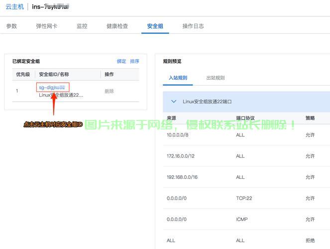 VPS端口设置轻松修改教程,一步步实现端口更改 第1张 VPS端口设置轻松修改教程,一步步实现端口更改 第1张