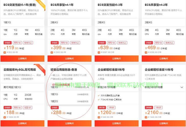VPS续费会计科目详解,如何正确归类与记录? 第2张 VPS续费会计科目详解,如何正确归类与记录? 第2张