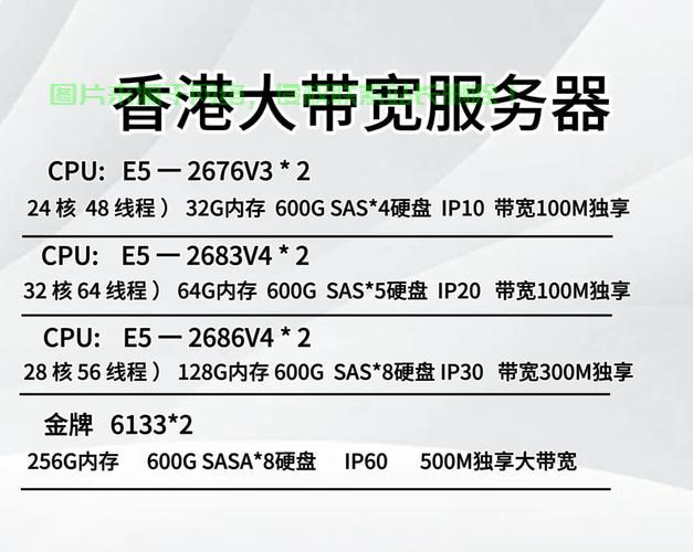 VPS的主要用途揭秘,高效、安全、灵活的网络服务体验 第1张 VPS的主要用途揭秘,高效、安全、灵活的网络服务体验 第1张