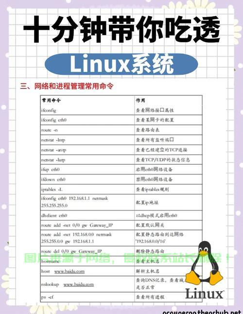 在64位Linux系统上安装和运行32位JDK的实践指南，如何在64位Linux系统上轻松安装并运行32位JDK？，如何在64位Linux系统上轻松安装并运行32位JDK？ 第1张