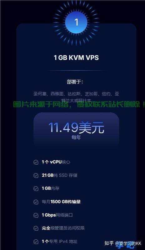 月付1美元，轻松畅享VPS服务！ 第3张