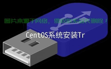 VPS上轻松安装纯净CentOS系统教程 第1张 VPS上轻松安装纯净CentOS系统教程 第1张