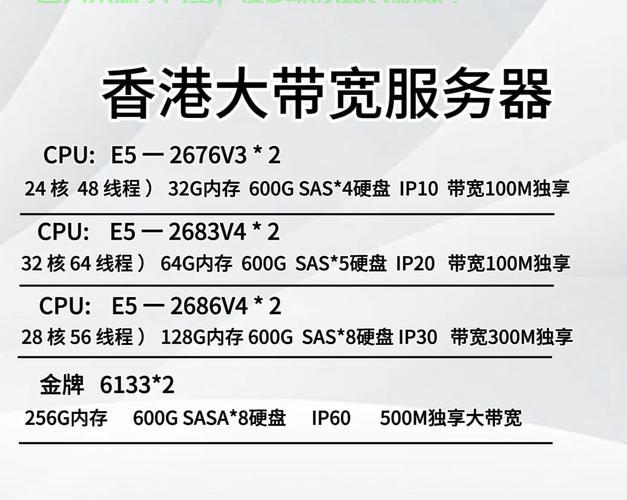 VPS多样用途解析，云端服务器的实战应用与价值探索 第1张