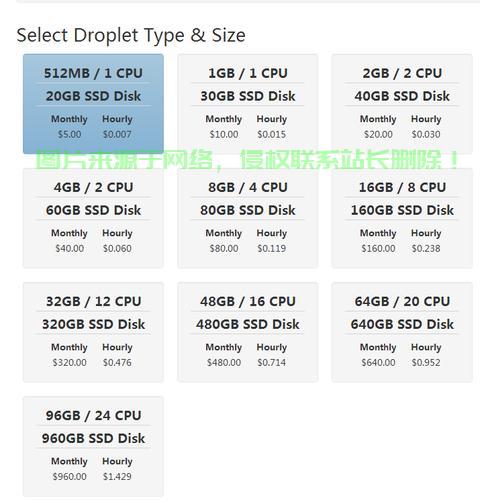 DigitalOcean VPS配置从入门到精通,高效服务器搭建指南 第2张 DigitalOcean VPS配置从入门到精通,高效服务器搭建指南 第2张
