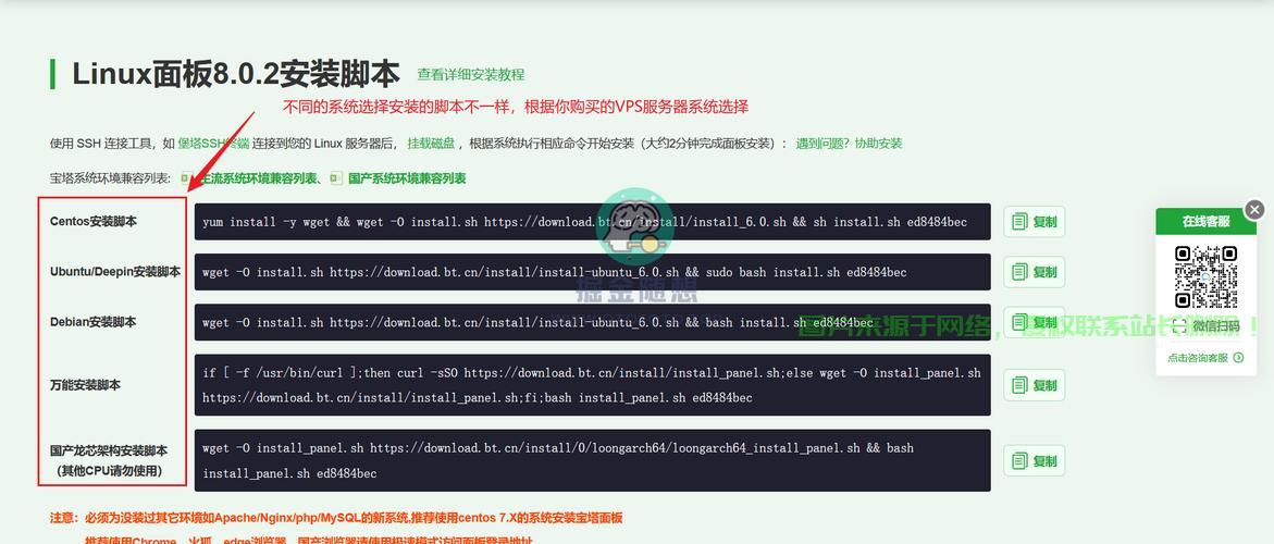 极速VPS搭建，一键设置，轻松上手！ 第2张