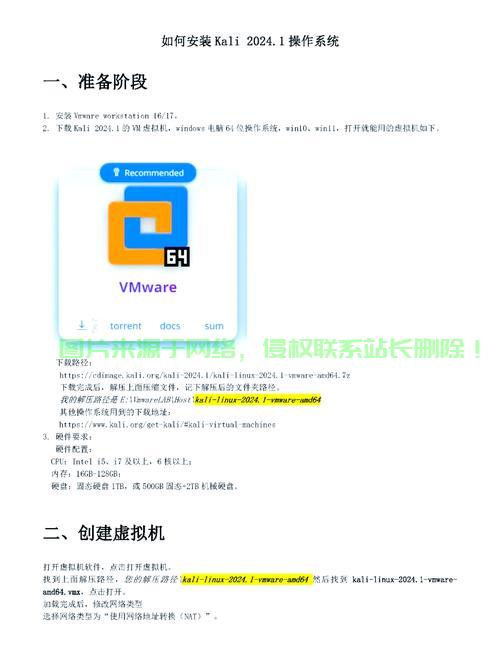 VPS上Kali轻松装,步步引领你成为安全大师! 第1张 VPS上Kali轻松装,步步引领你成为安全大师! 第1张