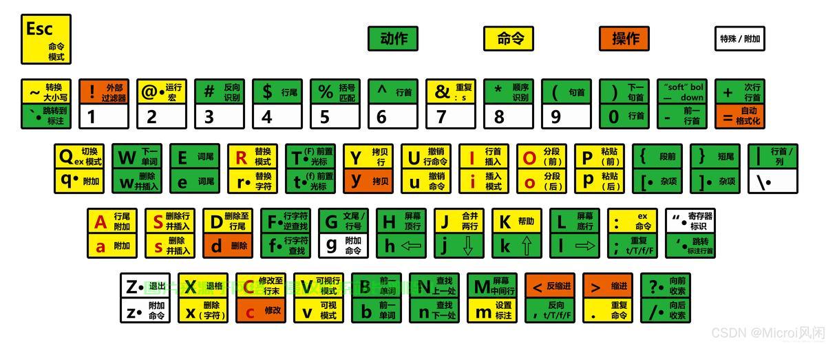Linux中的test z命令详解,字符串检测与实战应用,Linux中的test -z命令,如何轻松检测空字符串并提升脚本效率?,如何用Linux的test -z命令快速检测空字符串,让你的脚本效率翻倍? 第2张 Linux中的test z命令详解,字符串检测与实战应用,Linux中的test -z命令,如何轻松检测空字符串并提升脚本效率?,如何用Linux的test -z命令快速检测空字符串,让你的脚本效率翻倍? 第2张