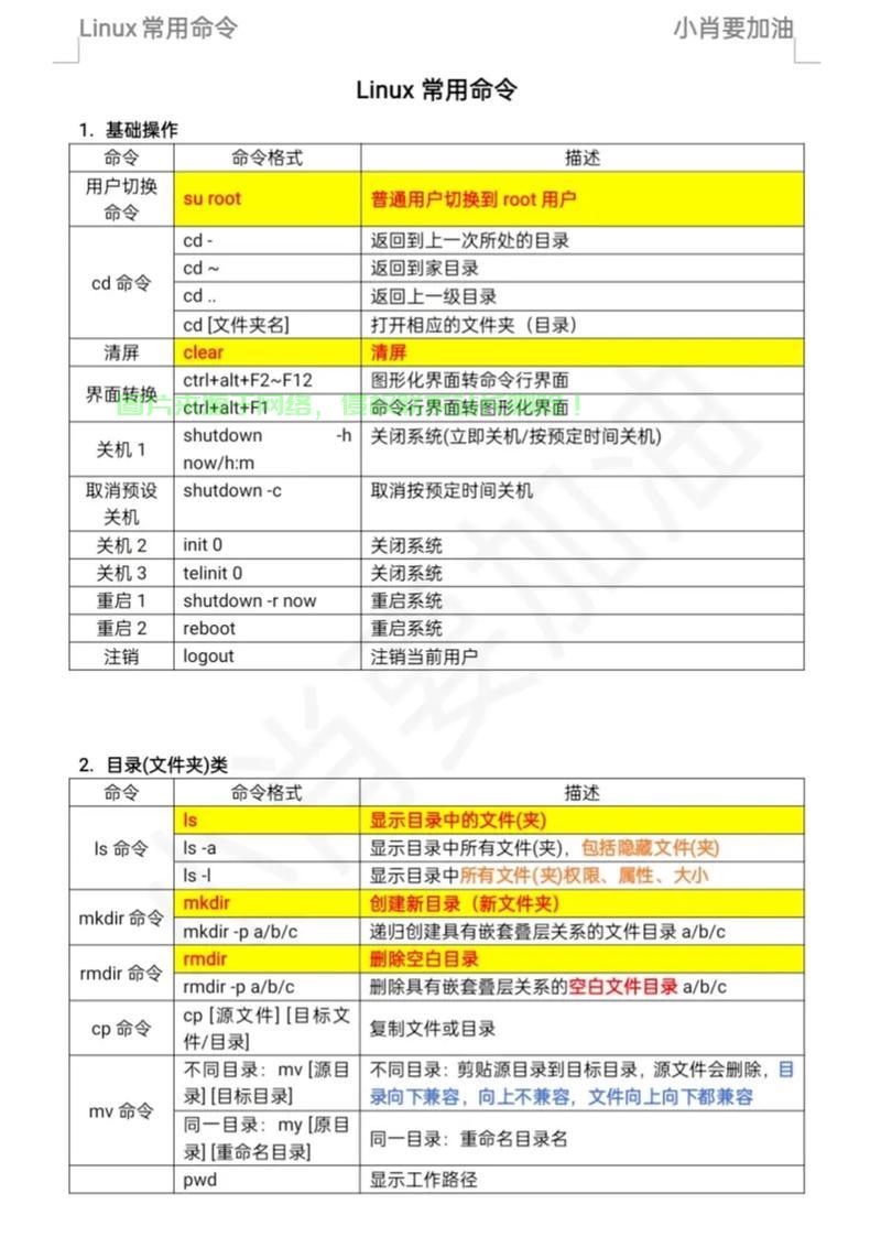 Linux中的test z命令详解,字符串检测与实战应用,Linux中的test -z命令,如何轻松检测空字符串并提升脚本效率?,如何用Linux的test -z命令快速检测空字符串,让你的脚本效率翻倍? 第1张 Linux中的test z命令详解,字符串检测与实战应用,Linux中的test -z命令,如何轻松检测空字符串并提升脚本效率?,如何用Linux的test -z命令快速检测空字符串,让你的脚本效率翻倍? 第1张