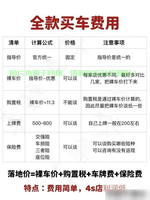 全款购车是否需装GPS定位？购车者必看！ 第2张