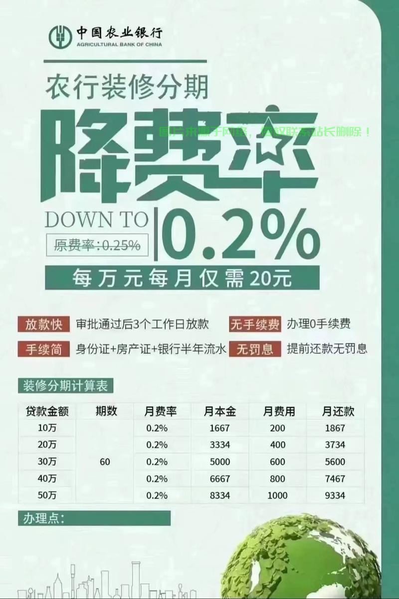 分期购物背后的秘密，揭秘强制安装VPS的真相！ 第3张