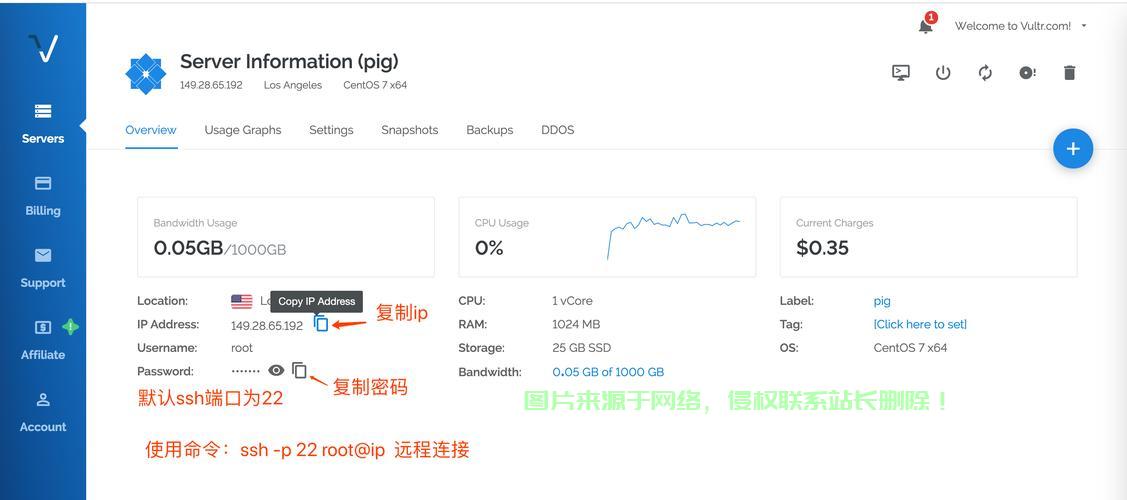 VPS发包问题轻松解决手册,实用步骤助你应对无忧! 第3张 VPS发包问题轻松解决手册,实用步骤助你应对无忧! 第3张