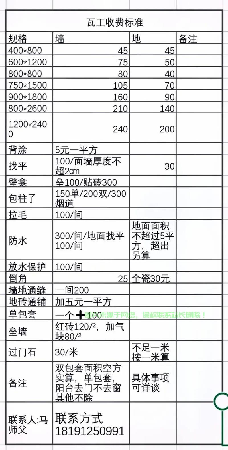 重磅揭秘,瓦工VPS超值价格,惊喜套餐超乎想象! 第1张 重磅揭秘,瓦工VPS超值价格,惊喜套餐超乎想象! 第1张