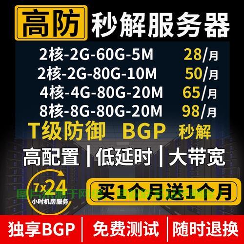 VPS模拟器启动指南，开启你的虚拟世界之旅！ 第1张