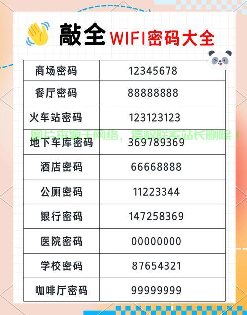 揭秘VPS宽带账号与密码，安全获取、无忧使用指南 第3张