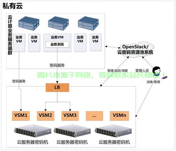安徽VPS主机云空间解析，高效安全便捷的存储解决方案 第1张