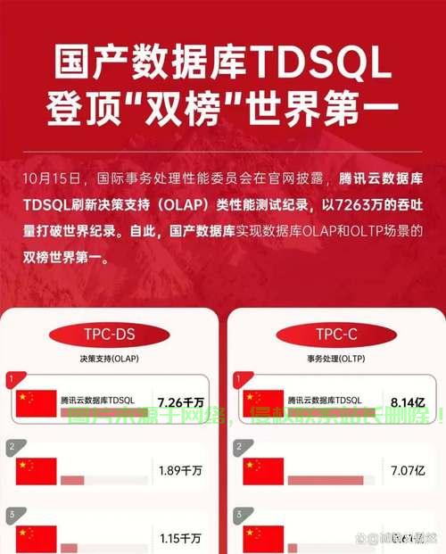 腾讯云VPS关联问题解析与解决秘籍,一站式指南助你轻松应对挑战! 第1张 腾讯云VPS关联问题解析与解决秘籍,一站式指南助你轻松应对挑战! 第1张