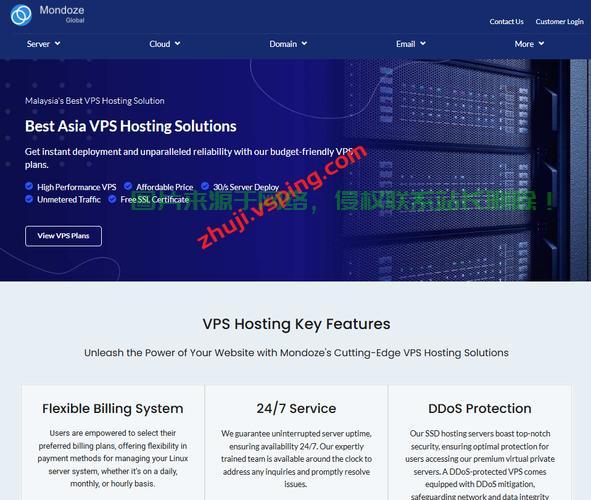 探索顶级海外VPS，信誉之选大比拼！ 第1张