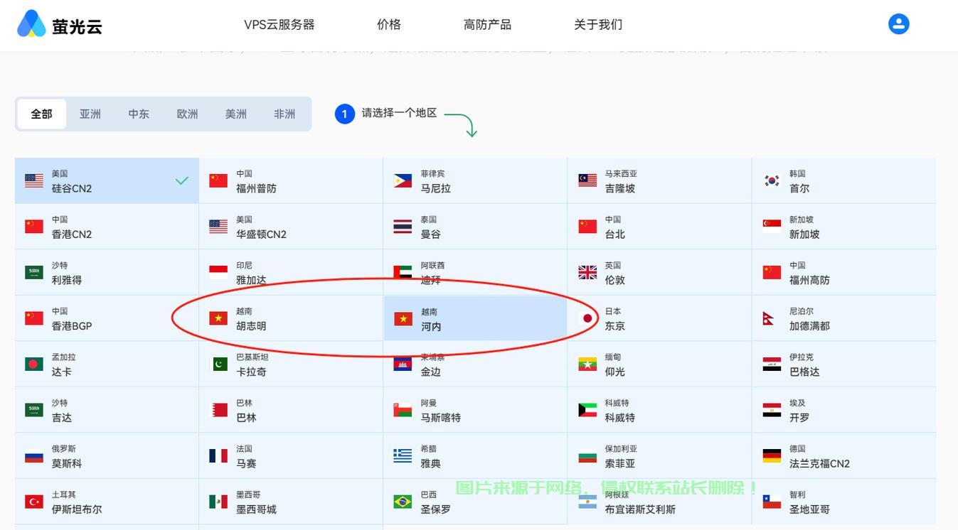 独家揭秘，最实惠VPN提供商，带你发现最便宜的VPS服务！ 第2张