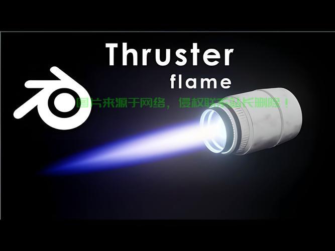 火箭VPS加速器，极速网络体验，首选网络畅游工具！ 第2张