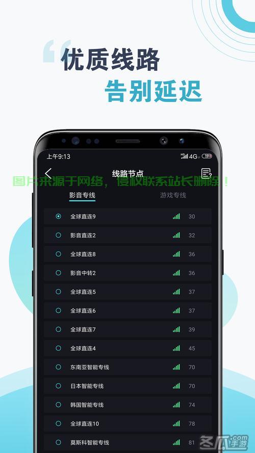 火箭VPS加速器，极速网络体验，首选网络畅游工具！ 第1张
