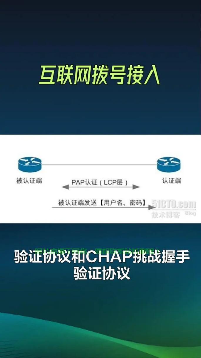 VPS远程拨号，一键掌控，轻松实现！ 第2张