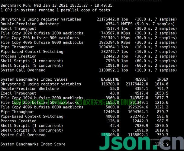VPS与VM，谁更胜一筹？全面对比揭示真相！ 第2张