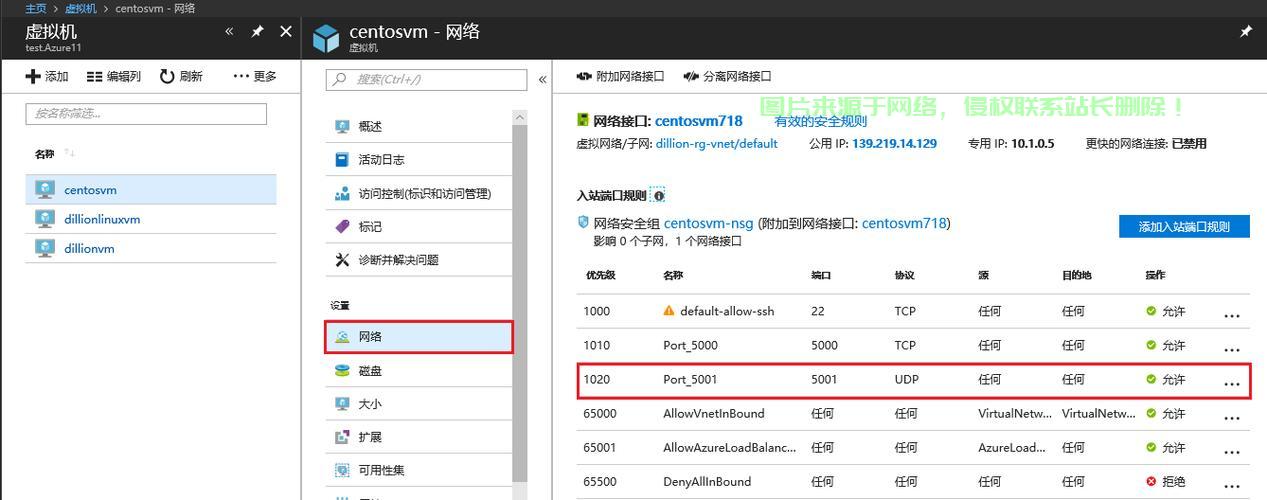 VPS SS UDP端口转发设置详解，指南与重点解析攻略 第1张